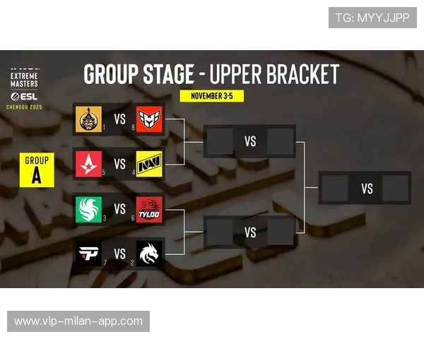 2025电竞新高潮：顶级战队争霸无限精彩！，电竞顶级赛事
